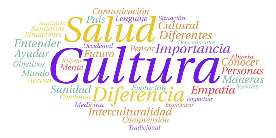 nube cultural de palabras